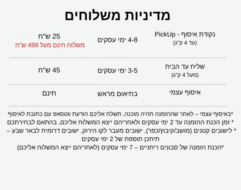 מדיניות משלוחים